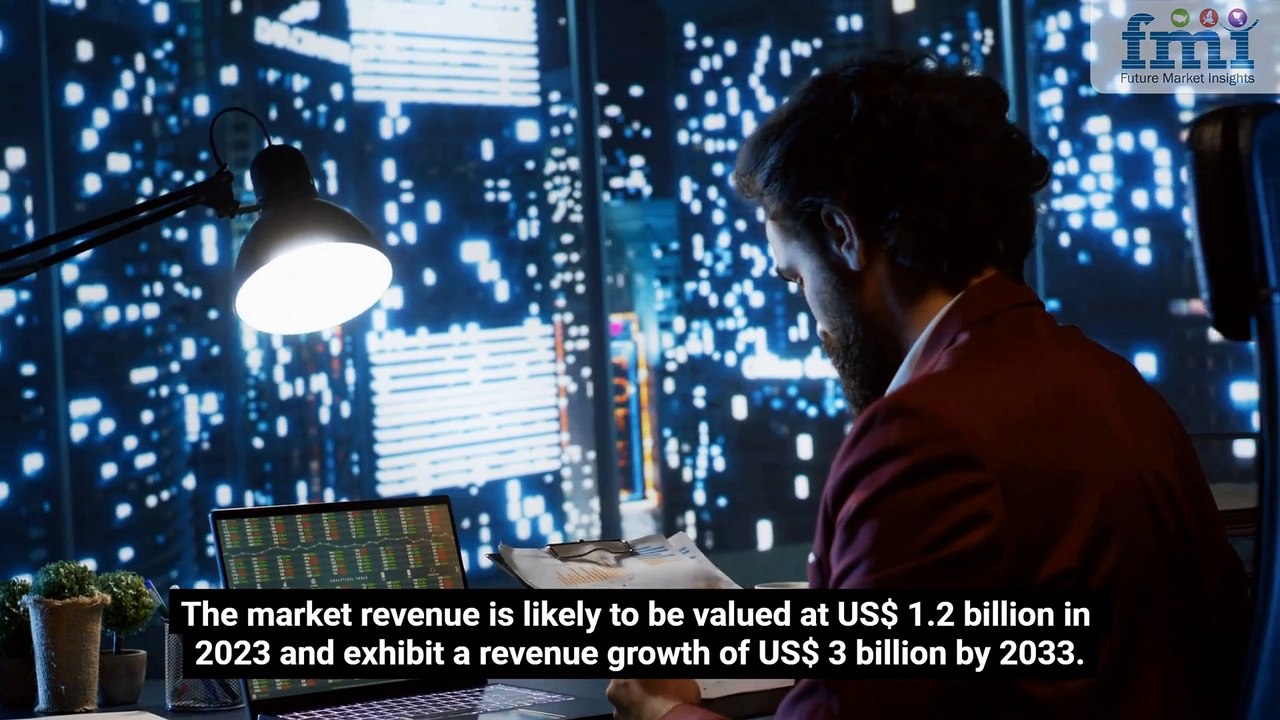 Human Identification Market | Global Sales Analysis Report