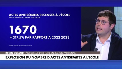 Kevin Bossuet : «Beaucoup d'élèves pensent que la Shoah n'a pas existé»