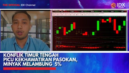 Konflik Timur Tengah Picu Kekhawatiran Pasokan, Minyak Melambung  5%