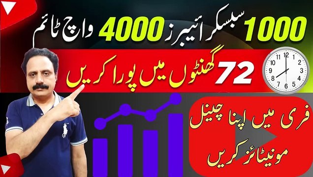 Views kaise badhaye | 4000 Watch time Kaise pura Karen | 4000 WatchTime Tricks