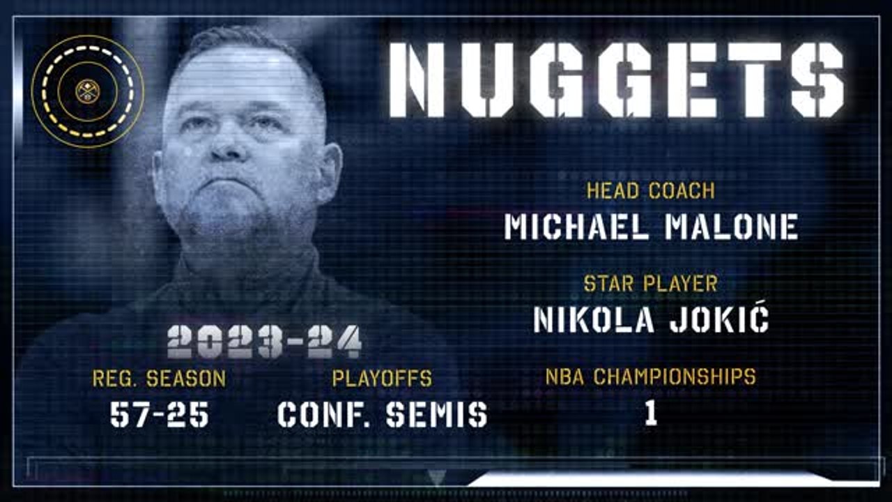 Denver Nuggets 202425 NBA season preview video Dailymotion