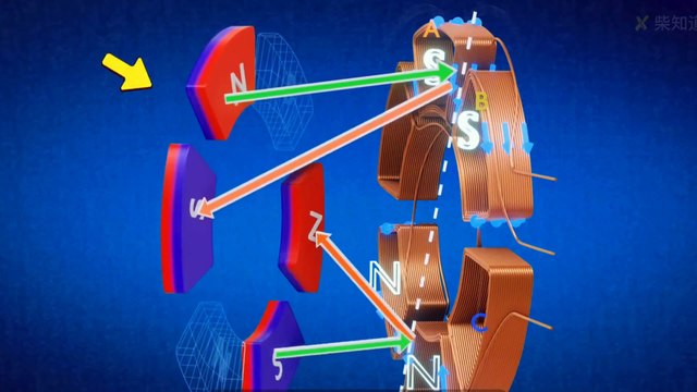 How Electric AirPlane Works? Working of Electric Aircraft Alice Explained with 3D Animation