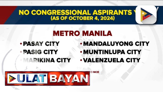 Mga naghain ng COC sa pagkakongresista sa ilang distrito sa NCR, alamin