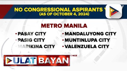 Mga naghain ng COC sa pagkakongresista sa ilang distrito sa NCR, alamin