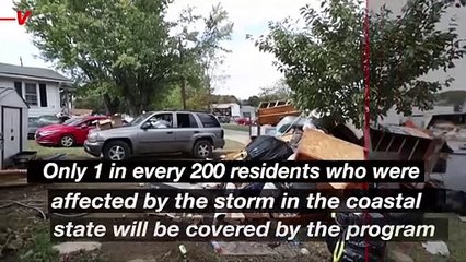 Only 1 in Every 200 North Carolinians Will Be Insured for Hurricane Helene Damages: Report