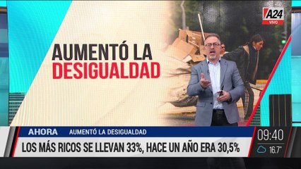 ✋ DESIGUALDAD EN ARGENTINA: ANÁLISIS DE LOS INGRESOS