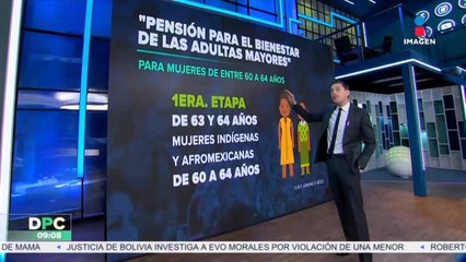 Aquí te decimos como tramitar la pensión para el Bienestar de las adultas mayores