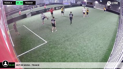 But de Muha - Team B