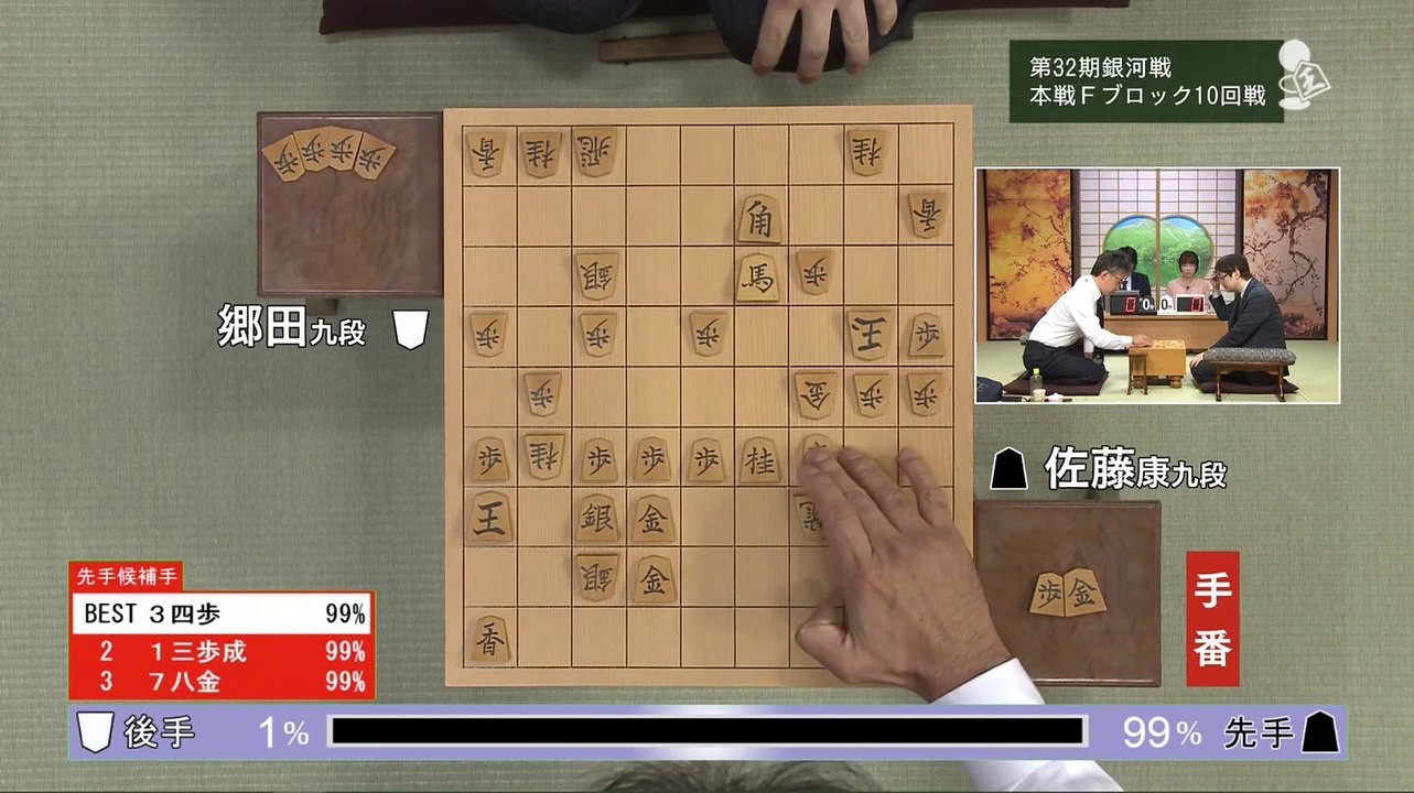 521_将棋)第32期 銀河戦_1727938805_1727944681
