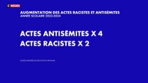 Ecole : les actes racistes et antisémites explosent