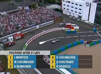 Formula-1 2002 R11 French Grand Prix