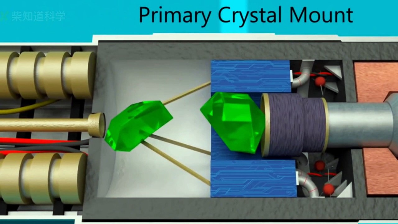 How Lightsaber Works? Working of Lightsaber Explained with 3D Animation
