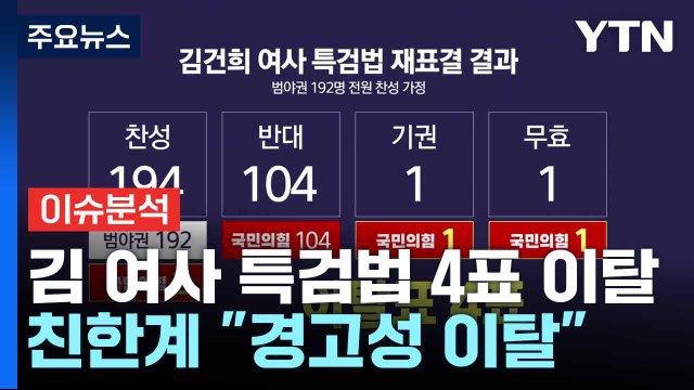 김 여사 특검법 4표 이탈...친한계 경고성 이탈 / YTN