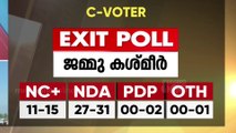 ഹരിയാനയും ജമ്മു കശ്മീരും കൈ പിടിക്കുമോ? | News Decode