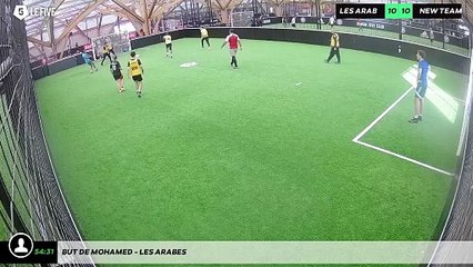 But de Mohamed - LES ARABES