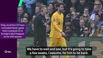 Slot expects injured Alisson to miss 'a few weeks'