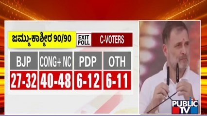 Big Bulletin | ಹರಿಯಾಣದಲ್ಲಿ ಬಿಜೆಪಿ ಹ್ಯಾಟ್ರಿಕ್‌ ಕನಸು ಭಗ್ನ | HR Ranganath | Oct 05, 2024