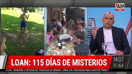  CASO LOAN: ¿QUÉ SE SABE DEL CASO HASTA AHORA?