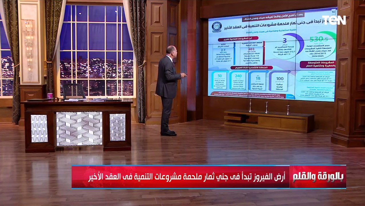 أرض الفيروز تجني ثمار ملحمة مشروعات التنمية والطفرة غير المسبوقة في البنية التحتية
