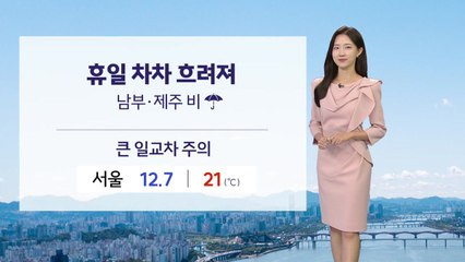 [날씨] 휴일 남부·제주 가끔 비...일교차 주의 / YTN