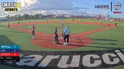 Red Marucci - A World Series (2024) Sat, Oct 05, 2024 7:40 AM to 1:00 PM