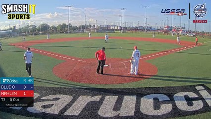 Red Marucci - A World Series (2024) Fri, Oct 04, 2024 8:07 AM to 11:08 PM