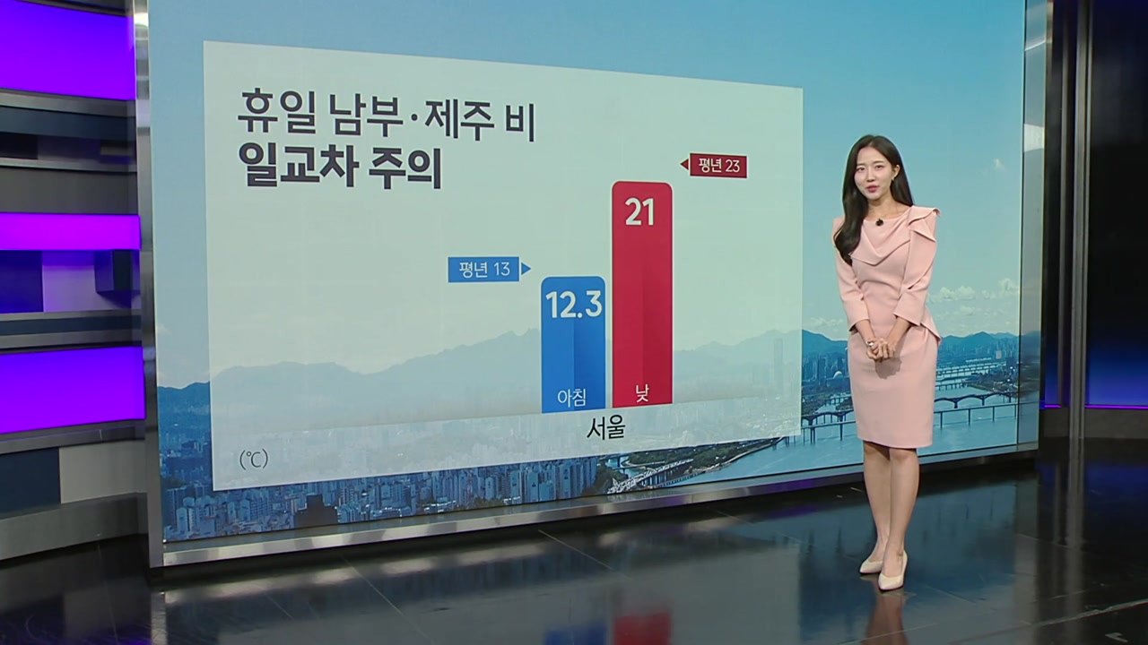 [날씨] 휴일 남부·제주 비...일교차 주의 / YTN