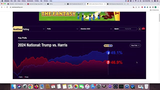 BREAKING NEWS !!! New Presidential ELECTION MAP 2024 Donald Trump vs Kamala Harris P
