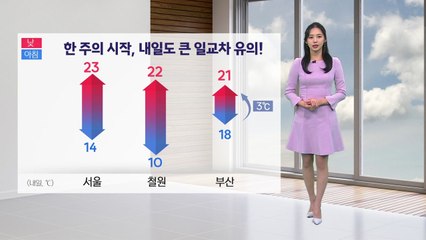 [날씨] 한 주의 시작...내일도 큰 일교차 유의 / YTN