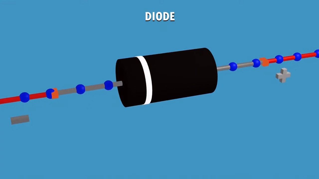 Understanding Diodes: Internal Composition and How They Work in a Circuit