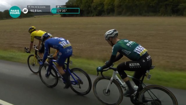 Near Live - Paris-Tours 2024