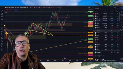 Meta EXPLOSE à la Bourse et les chinois veulent racheter UBISOFT !!!