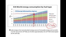 Renewable Energy B