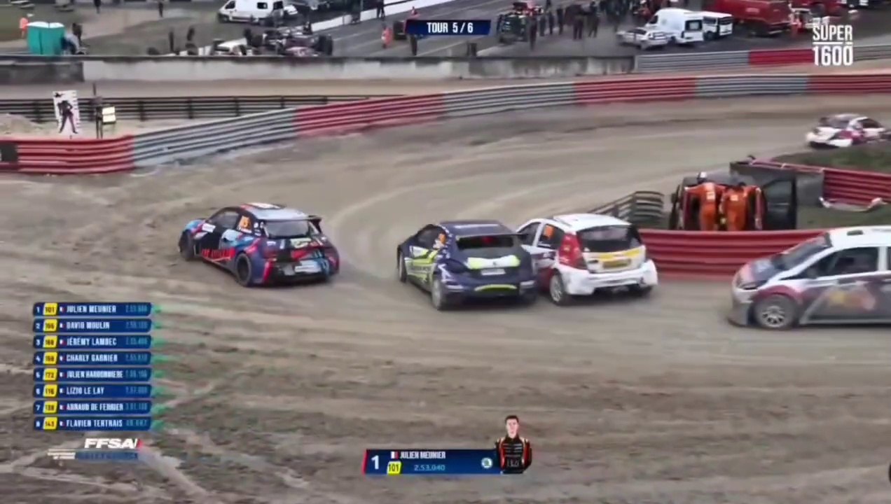 Rallycross France 2024 Essay Phases Finales Actions Battle And Crash