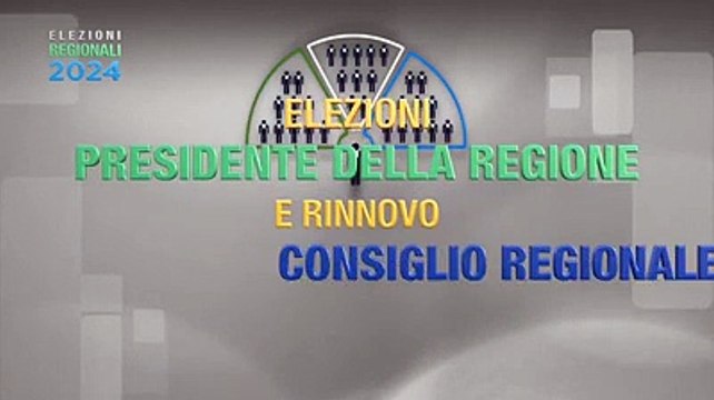 Come si vota in Abruzzo / VIDEO TUTORIAL