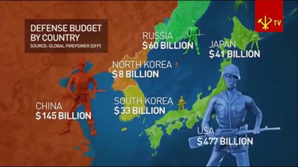 Por que a Coreia do Norte desenvolveu armas nucleares
