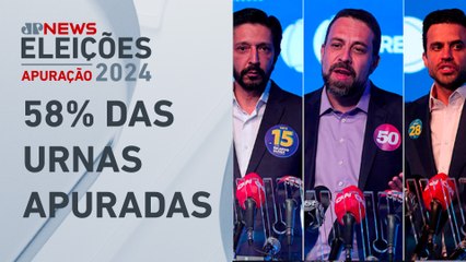 Com metade das urnas apuradas em SP, Nunes tem 29,37%, Boulos, 29,18% e Marçal, 28,13%