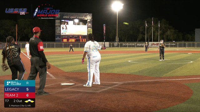 Space Coast Stadium Multi-Cam - Women's Major World Series (2024) Sat, Oct 05, 2024 10:53 PM to 10:56 PM