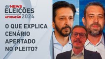 Professor comenta eleições em SP: “Disputa parecia ser entre Nunes e Boulos até Marçal aparecer”