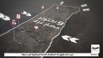 أبرز أحداث أول مائة يوم من حرب غزة في ذكراها الأولى