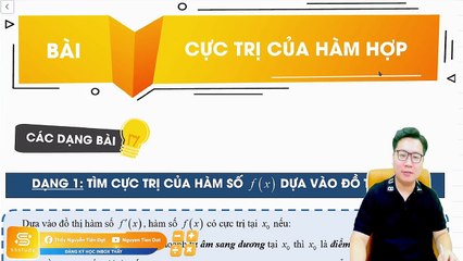 Bài 26 Cực trị của hàm hợp