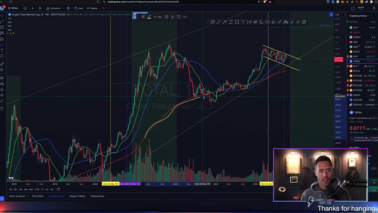 Bitcoin_s PERFECT STORM_ Insane Q4 CRYPTO SETUP_