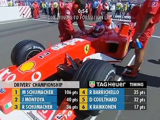 Formula-1 2002 R13 Hungarian Grand Prix