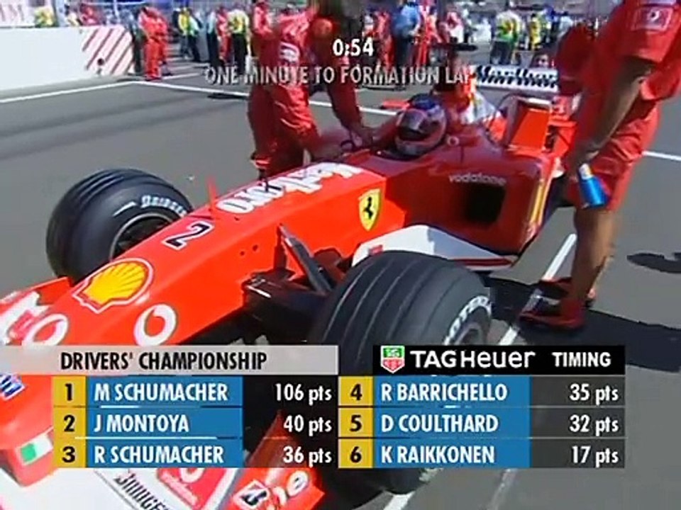 Formula-1 2002 R13 Hungarian Grand Prix