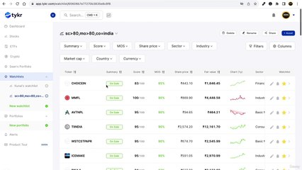 7. Tips For Value Investing