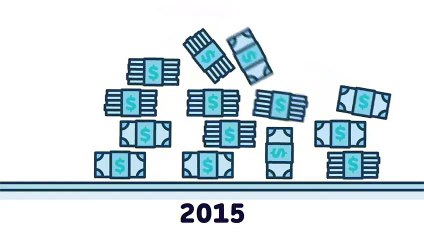 health insurance for usa  #insurance #howtotakeinsurance #healthinsurance