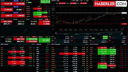 Küresel piyasalar haftaya pozitif seyirle başladı