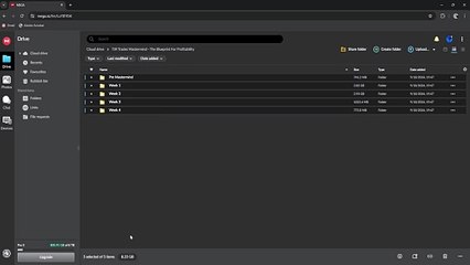 TJR Trades Mastermind - The Blueprint For Profitability