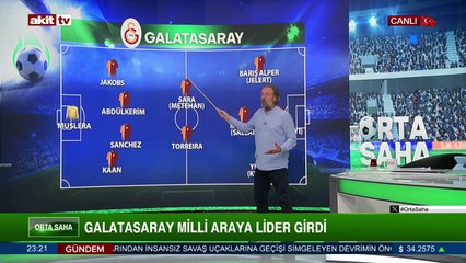 Süper Lig'de son durum ne?