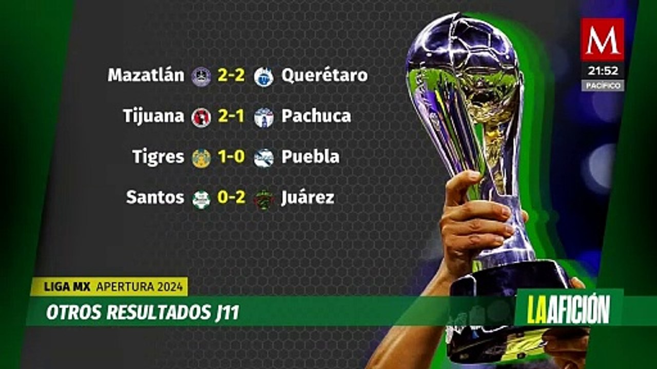 Jornada 11 de la Liga MX deja emocionantes empates y sorpresas en la tabla